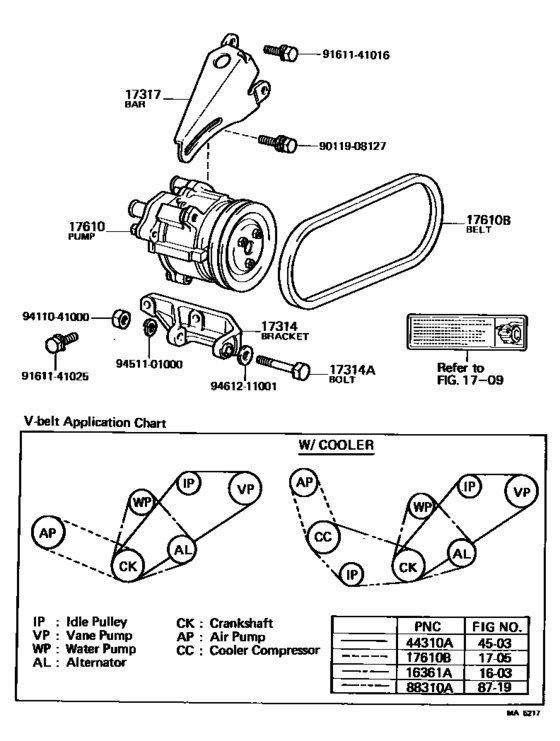 Air Pump