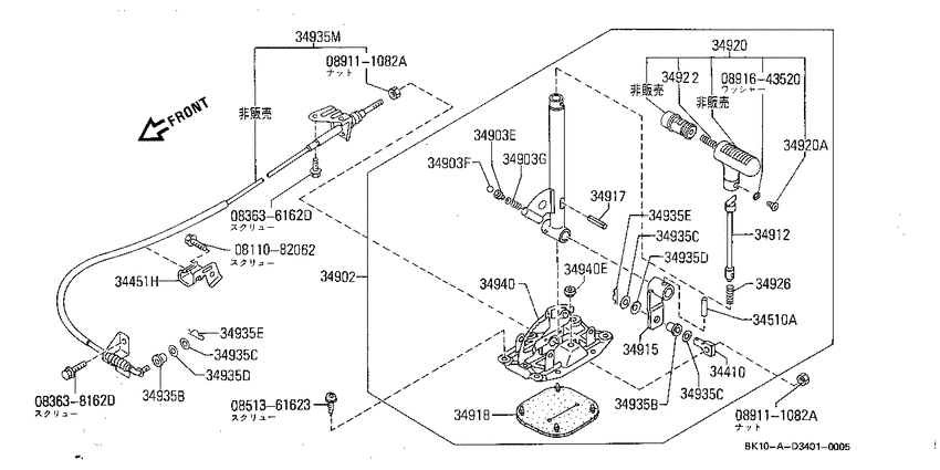 Transmission control & linkage