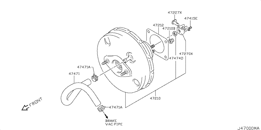 Brake servo &       servo control