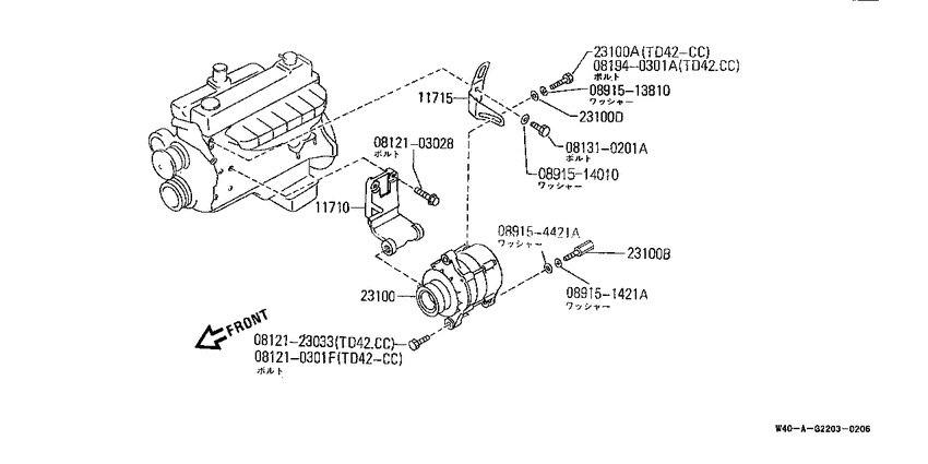 Alternator mounting