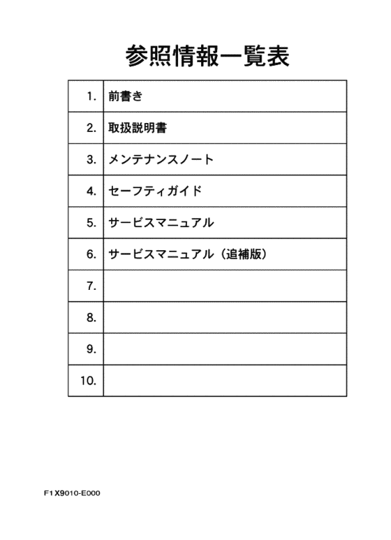 Reference information list