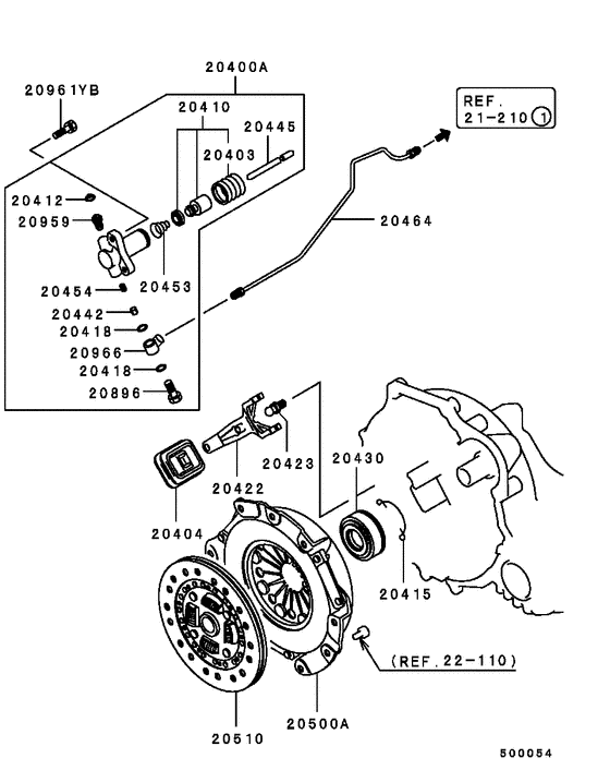 Clutch & clutch release