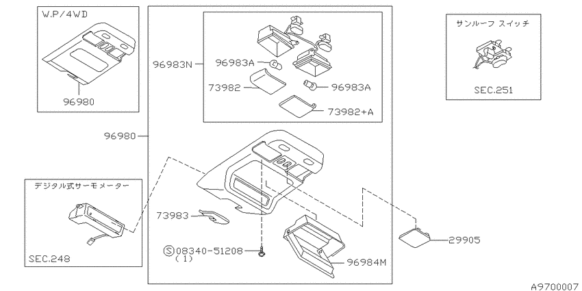 Roof console
