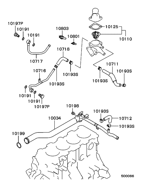 Water pipe & thermostat
