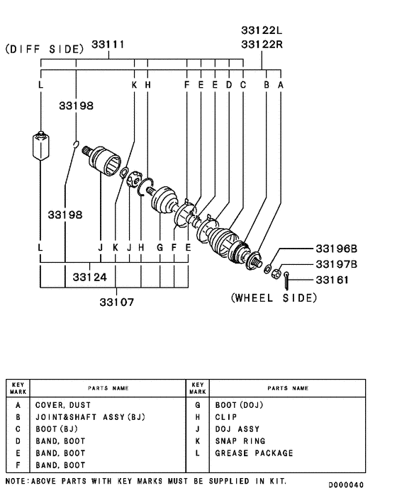 Rear axle drive shaft