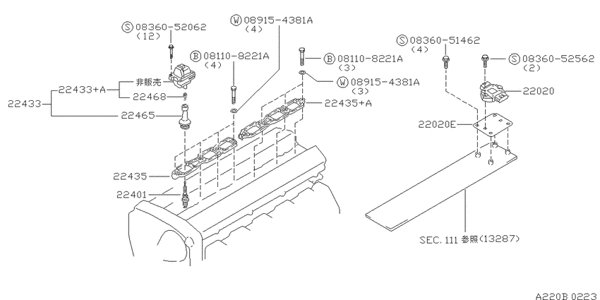 Ignition System