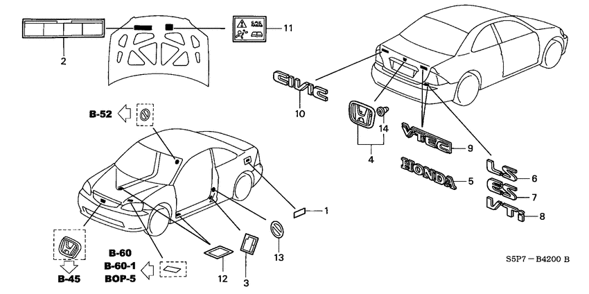 Emblems/caution labels