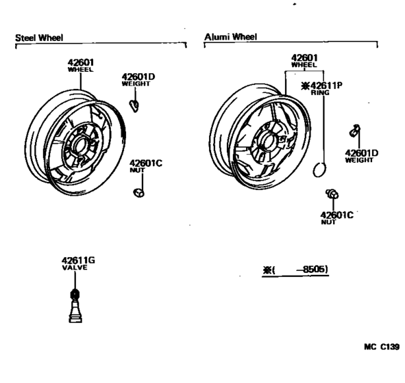Disc Wheel & Wheel Cap