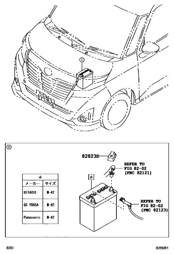 Battery & Battery Cable
