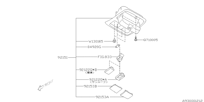 Console box