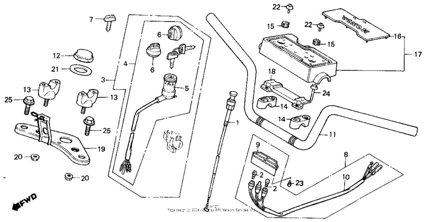 Handlebar + top bridge