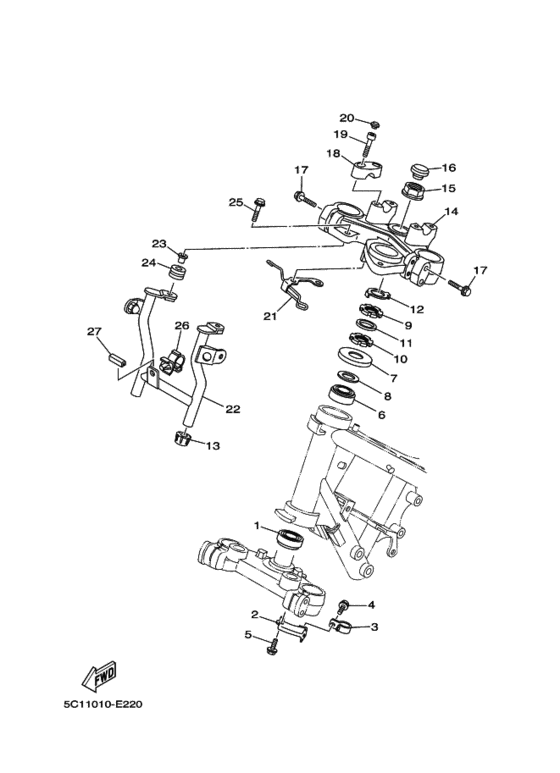 Steering