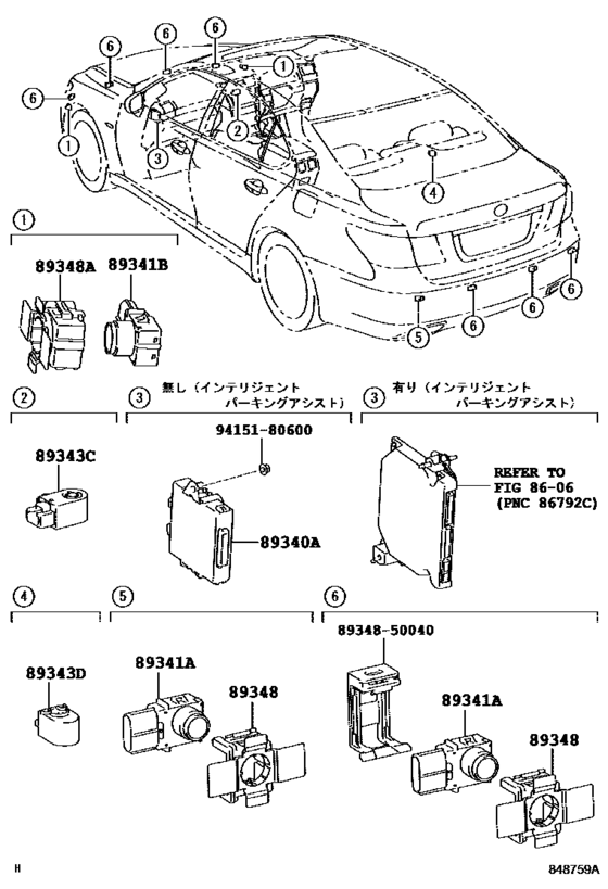 Clearance & Back Sonar