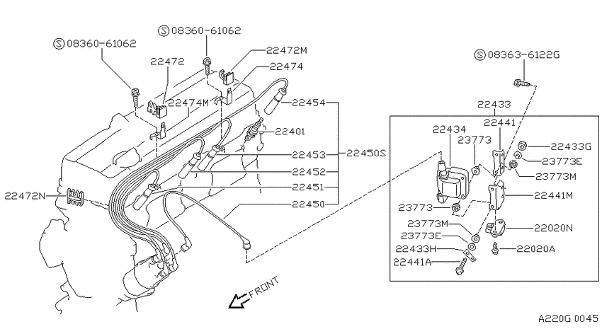 Ignition System