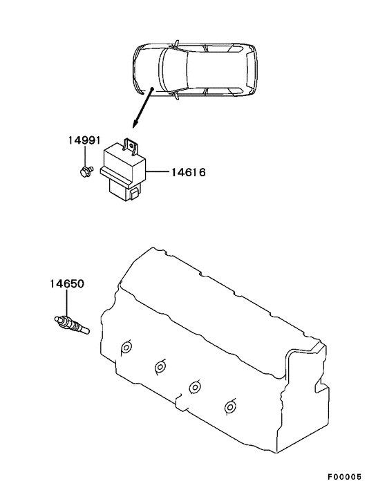 Glow plug & relay