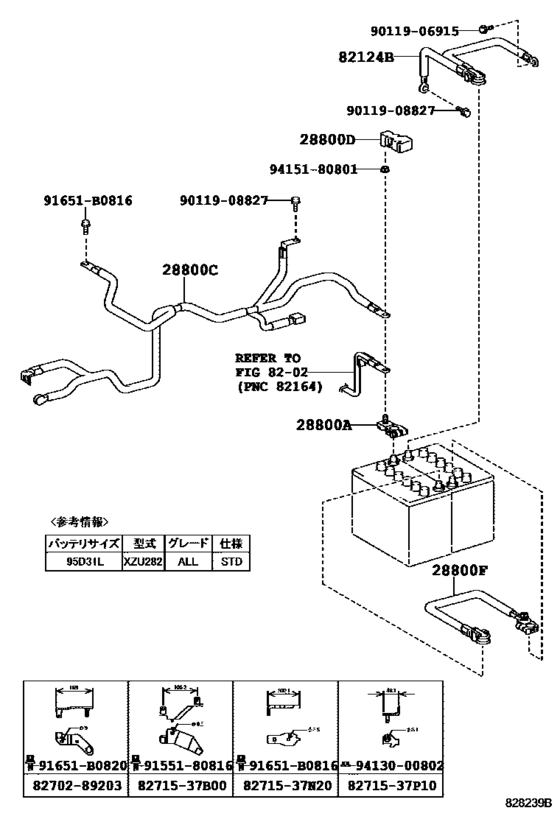 Battery & Battery Cable