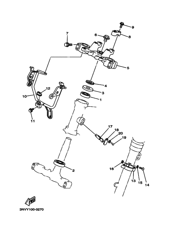 Steering 2