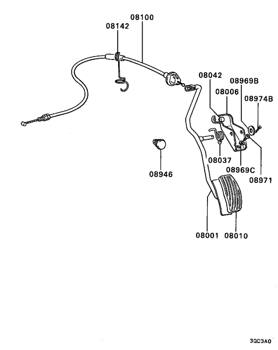Engine control