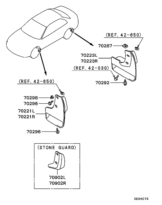 Mud guard,shield & stone guard
