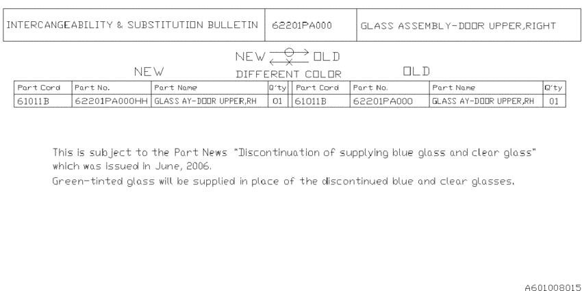 Front door parts (glass & regulator)