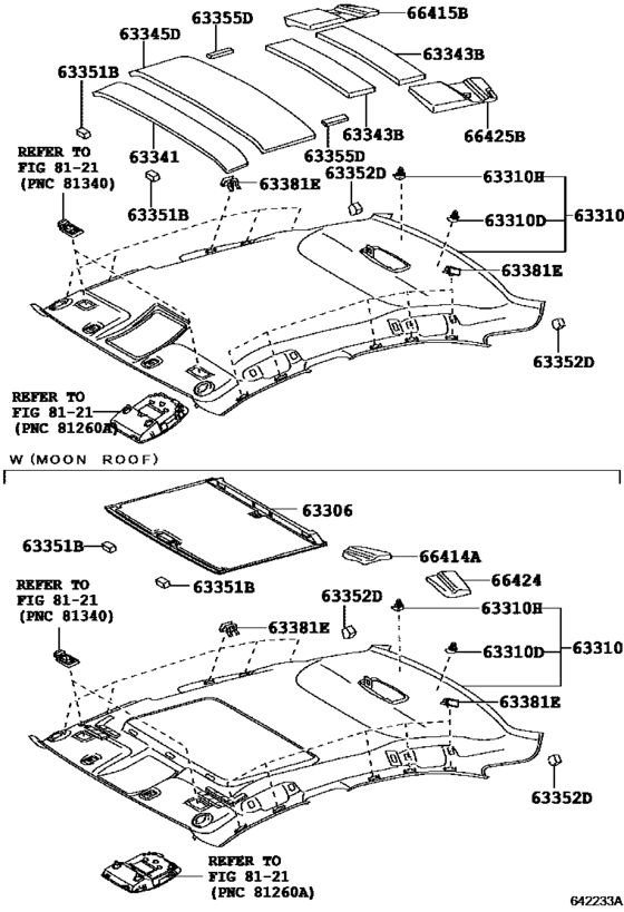 Roof Headlining & Silencer Pad