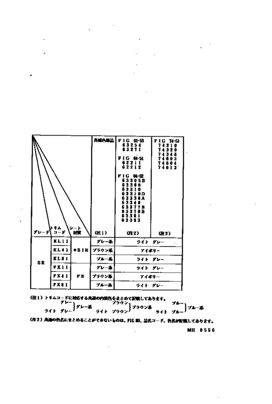 Color Finding Table