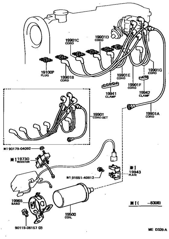Ignition Coil & Spark Plug
