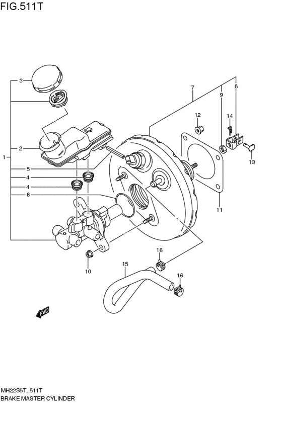 brakes master cylinder