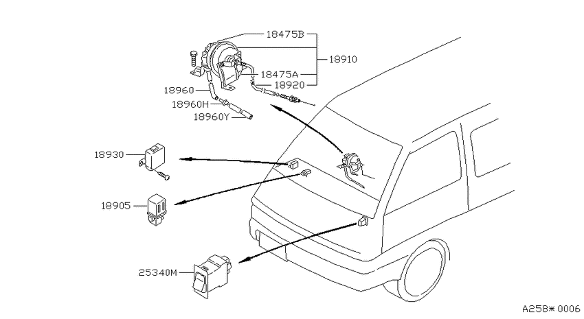 Auto speed control device