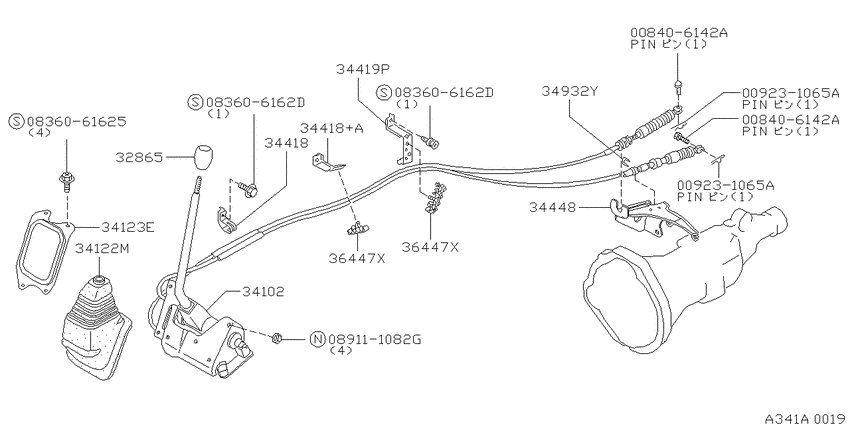 Transmission control & linkage