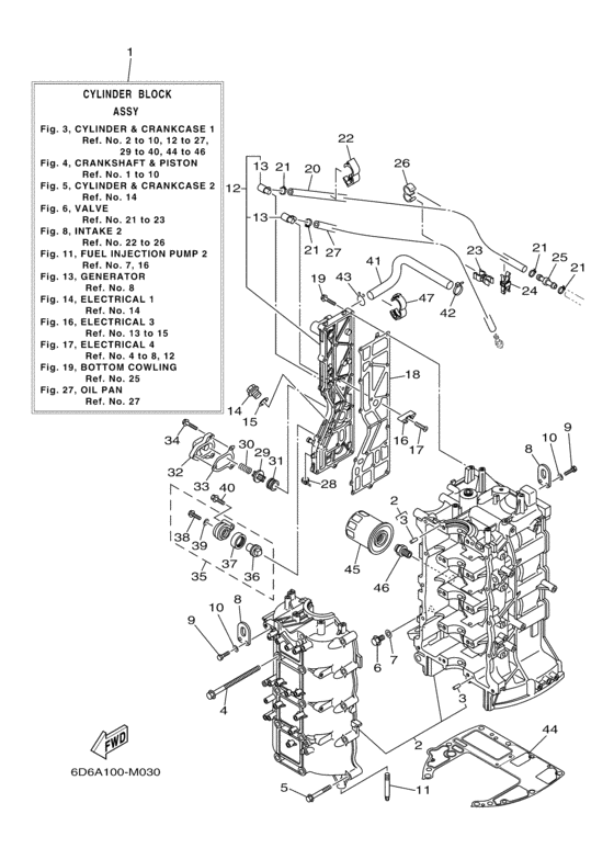 Cylinder crankcase