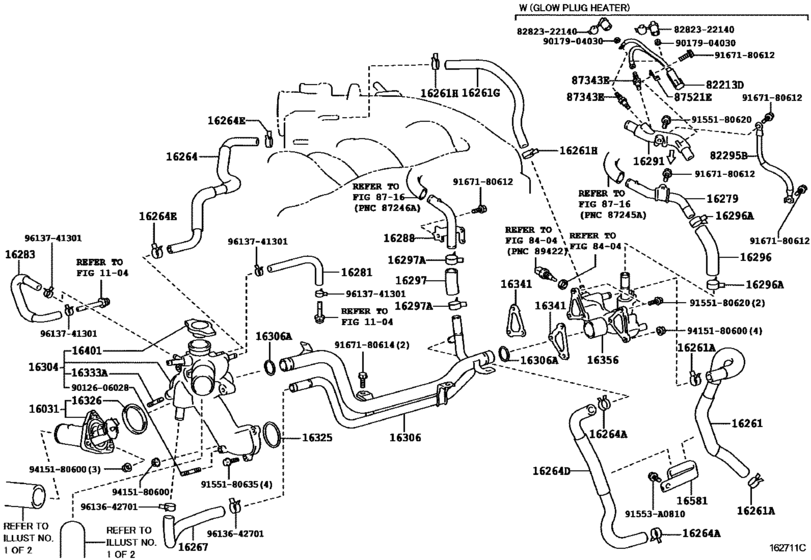 Radiator & Water Outlet