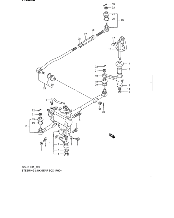 Steering link and gear box