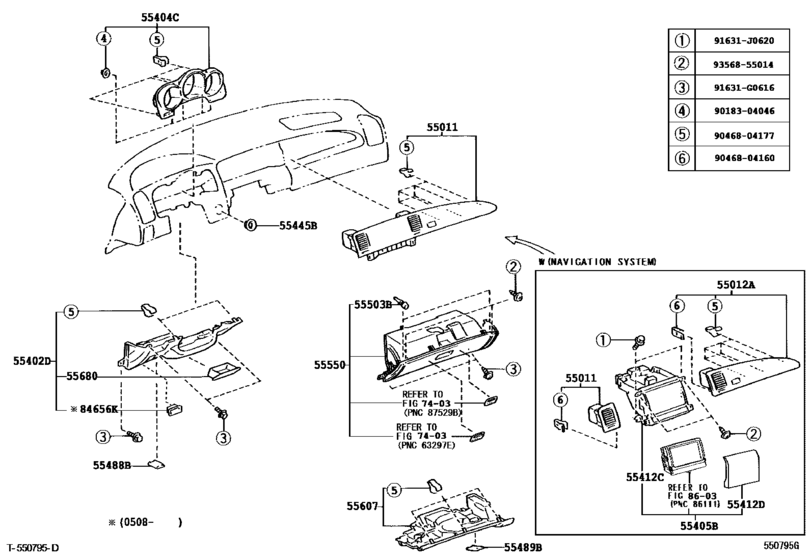 Instrument Panel & Glove Compartment
