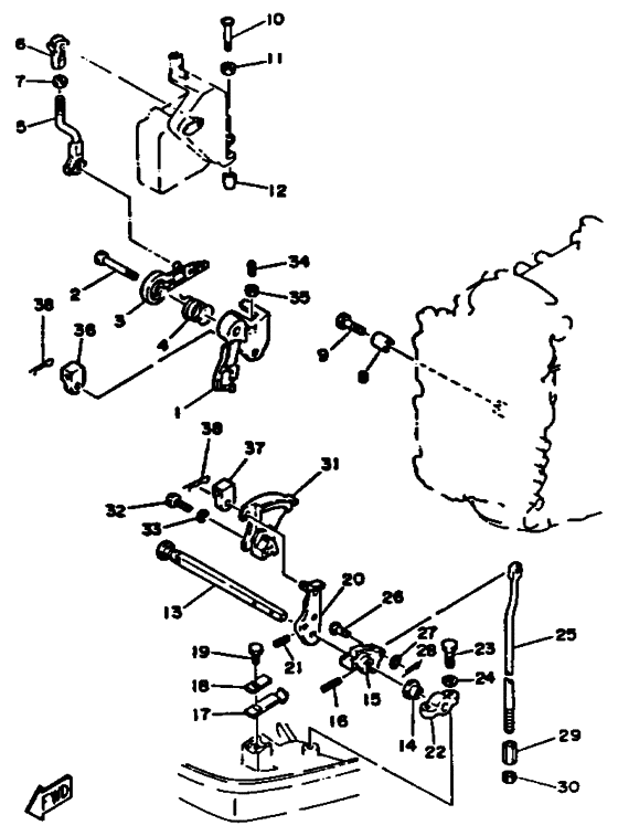 Control engine