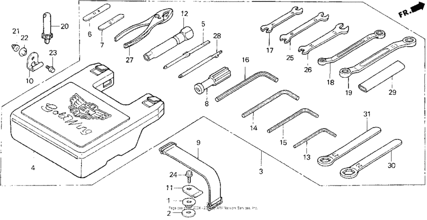 Tools