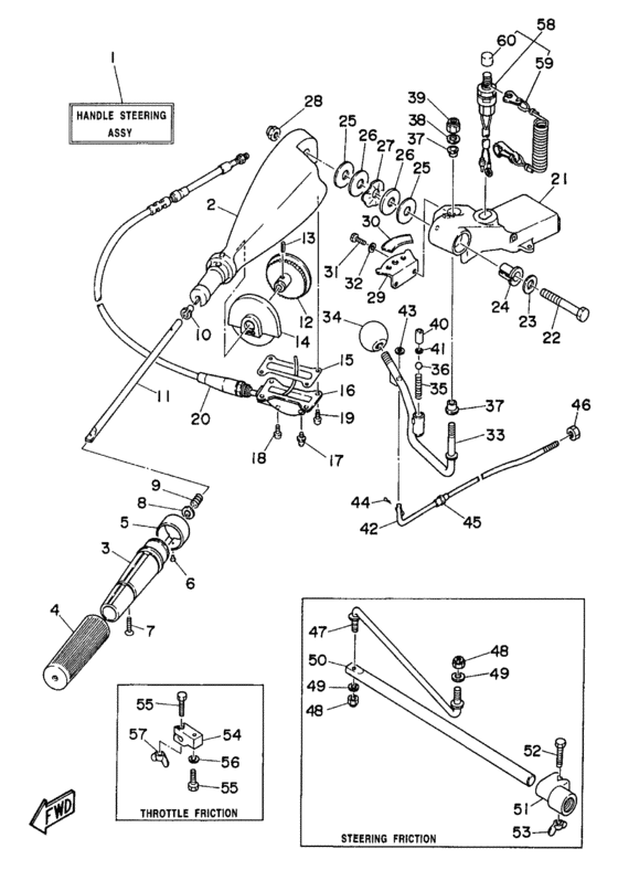Steering