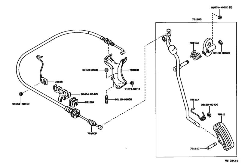 Accelerator Link