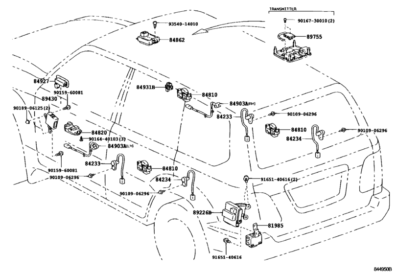 Switch & Relay & Computer