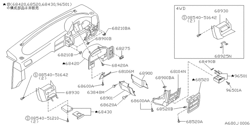 Instrument panel, pad & cluster lid