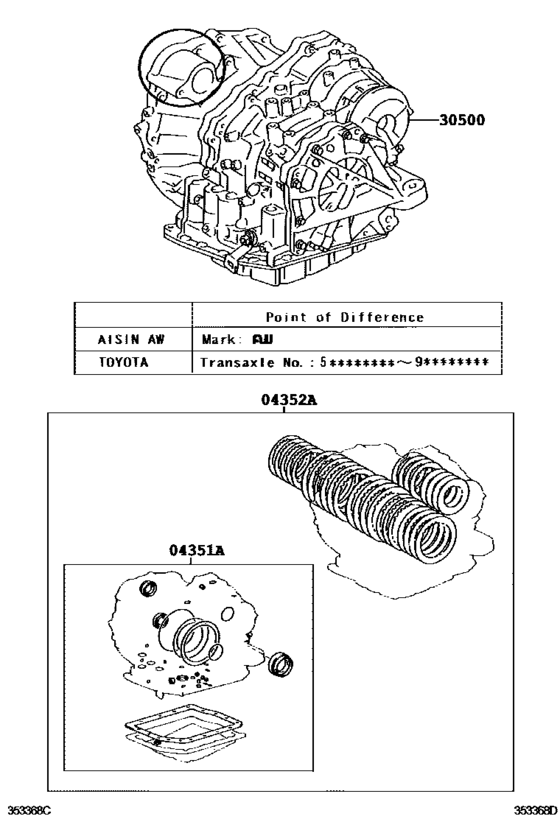 Transaxle Or Transmission Assy & Gasket Kit (Atm)