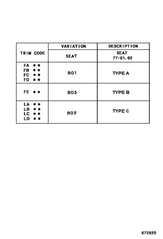 Front Door Panel & Glass