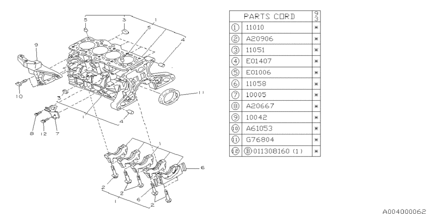 Cylinder block