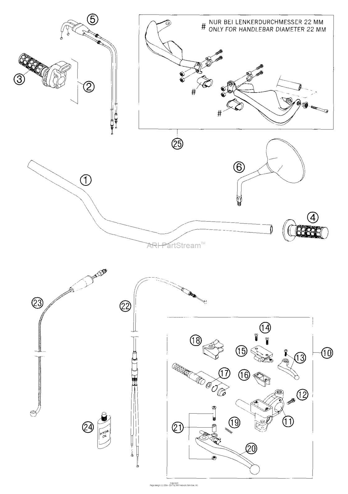 Handle Bar & Controls