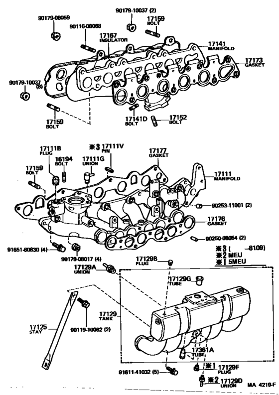 Manifold