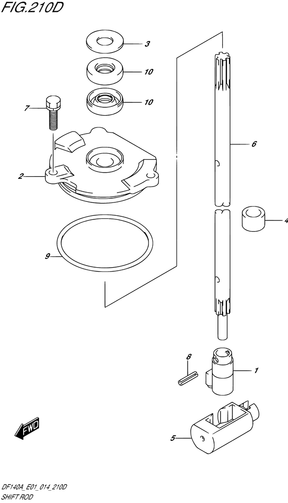 Shift rod