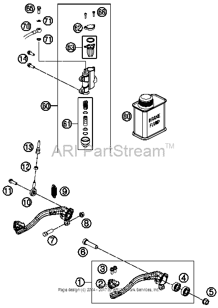Rear Breka Control