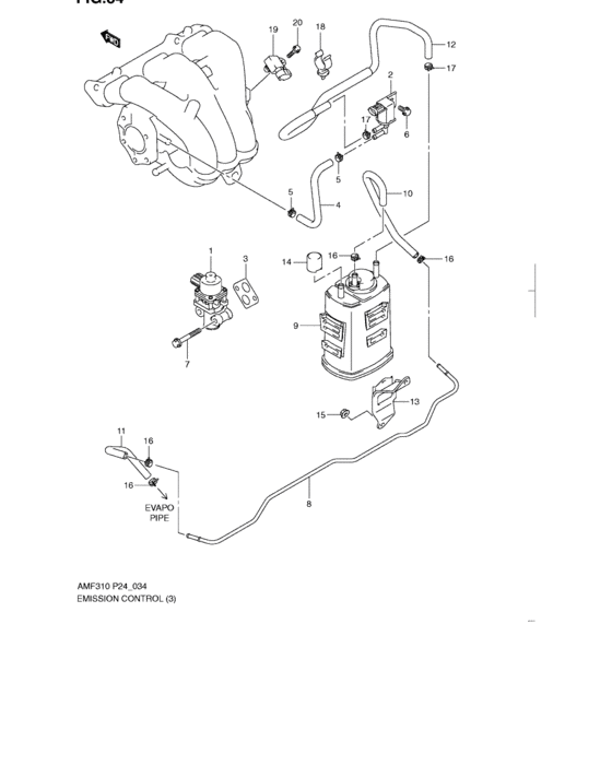Emission control