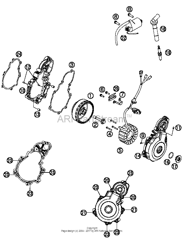 Ignition System