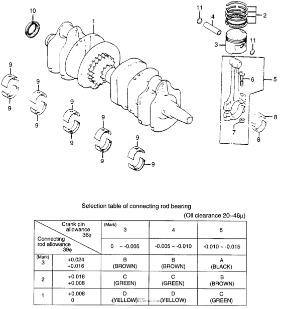 Crankshaft + piston